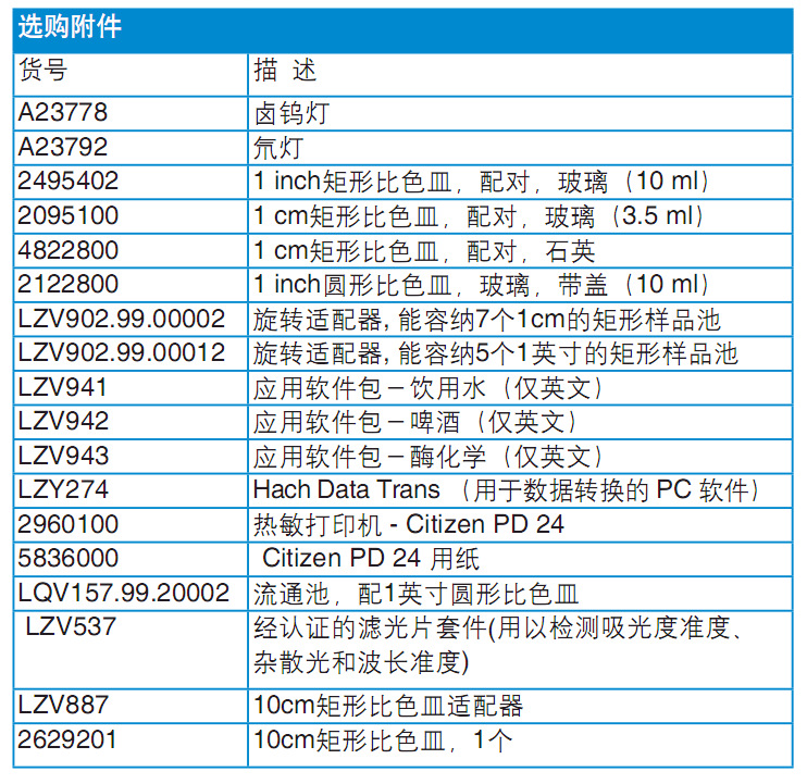 DR6000配件